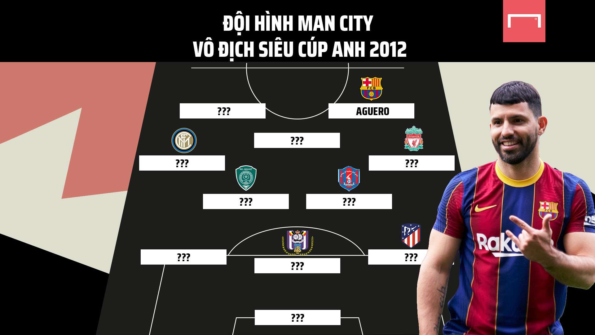 问题剖析 问题剖析